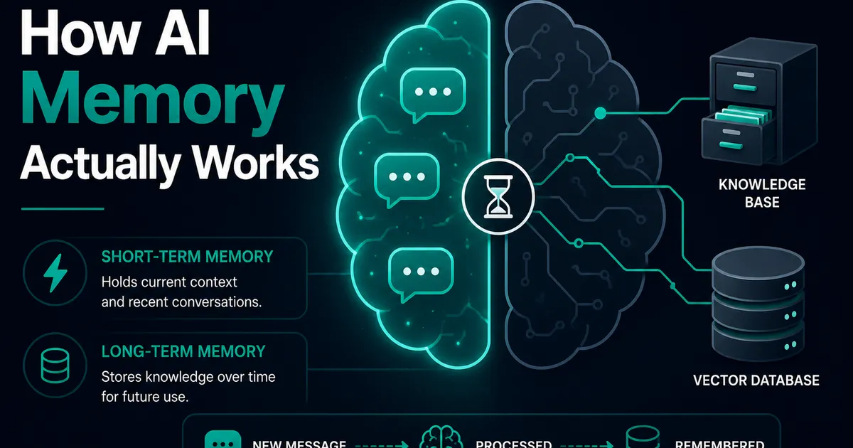 AI Memory Systems: Short-Term vs Long-Term Memory